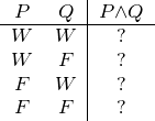         |
-P---Q--|P∧Q--
 WW   WF  | ??
 F   W  | ?
 F   F  | ?  
