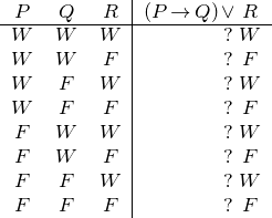             |
-PW---QW---RW--|(P-→-Q)∨?RW--
 W   W   F  |       ? F
 W   F   W  |       ?W
 W   F   F  |       ? F
 F   W   W  |       ?W
 F   W   F  |       ? F
 F   F   W  |       ?W
 F   F   F          ? F  