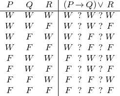  P   Q   R  |(P → Q)∨ R
-W---W---W--|W-?-W--?W--
 W   W   F  |W ? W  ? F
 W   F   W  |W ? F  ?W
 W   F   F  |W ? F  ? F
 F   W   W  |F ? W  ?W
 F   W   F  |F ? W  ? F
 F   F   W  |F ? F  ?W
 F   F   F   F ? F  ? F  