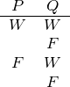 -P---Q--
 W   W
     F
 F   W
     F