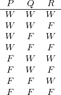 P   Q   R
-W---W---W--
 W   W   F
 W   F   W
 W   F   F
 F   W   W
 F   W   F
 F   F   W
 F   F   F