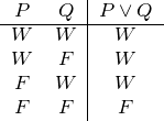 |
-P---Q--|P-∨Q--
 WW   WF  | WW
 F   W  | W
 F   F  | F
