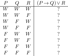 |
-P---Q---R--|(P-→-Q)∨-R-
 W   W   W  |       ?
 W   W   F  |       ?
 WW   FF   WF  |       ??
 F   W   W  |       ?
 F   W   F  |       ?
 F   F   W  |       ?
 F   F   F          ?