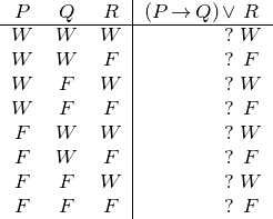 |
-PW---QW---RW--|(P-→-Q)∨?RW--
 W   W   F  |       ? F
 W   F   W  |       ?W
 W   F   F  |       ? F
 F   W   W  |       ?W
 F   W   F  |       ? F
 F   F   W  |       ?W
 F   F   F          ? F
