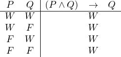 |
-P---Q--|(P-∧Q-)--→---Q-
 W   W  |         W
 W   F  |         W
 F   W  |         W
 F   F            W