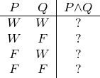 |
-P---Q--|P∧Q--
WW WF | ??
F W | ?
F F | ?