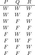 -P---Q---R--
W W W
W W F
W F W
W F F
F W W
FF WF FW
F F F