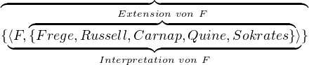 ◜-------------------◞◟-------------------◝
◜-----------Extensi◞o◟n von F----------◝
{⟨F,{F rege,Russell,Carnap, Quine,Sokrates}⟩}
◟------------------◝◜------------------◞
Interpretation von F